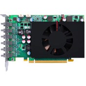 تصویر کارت گرافیک متروکس مدل سی 680 با حافظه C680 2GB GDDR5 Graphics Card