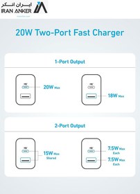 تصویر شارژر دیواری انکر Anker USB-C 20W Charger 2 Port Block With USB-C to USB-C Cable B2348 