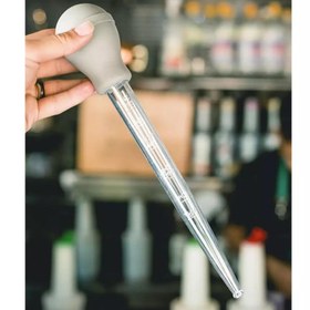 تصویر قطره چکان آکرولیک 