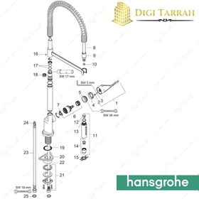 تصویر شیرظرفشویی هانس گروهه آلمان مدل اکسور فنری 