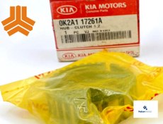 تصویر مغزی کشویی ۱و۲ ریو کیا فابریک کره 