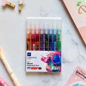 تصویر رواننویس 8 رنگ مونه سیکلاس 