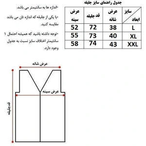 تصویر فروشگاه گرماطب