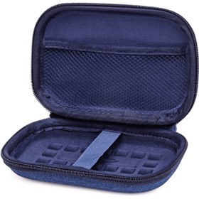 تصویر کیف دستگاه BD-100 