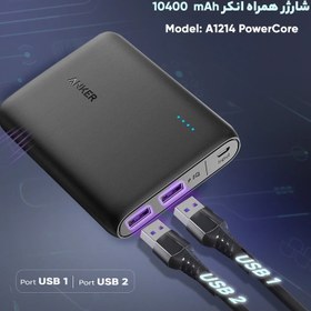 تصویر محصول نمونه تستی شارژر همراه انکر مدل A1214 PowerCore ظرفیت 10400 میلی آمپر ساعت Xiaomi PLM09ZM 10000mAh Power Bank