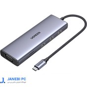 تصویر هاب 9 پورت USB-C یوگرین مدل CM498 کد 15600 