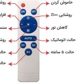 تصویر پروژکتور ریموت‌دار 240 وات SMD مدل خورشیدی LED 4M پرنور، ضدآب، مقاوم، هوشمند، بدون نیاز به برق 