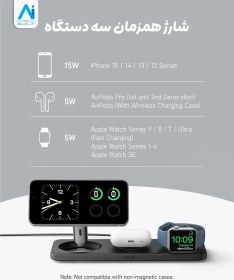 تصویر شارژر وایرلس مگ سیف انکر مدل B25M1211 Anker magGo wireless charging station 