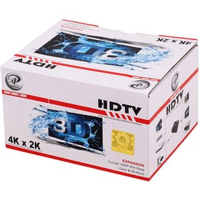 تصویر اسپلیتر 1 به 2 پورت HDMI ایکس پی XP-Product مدل SP2H 4Kx2K 