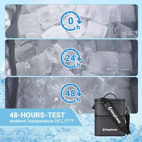 تصویر کیف کلمن کینگ کمپ 