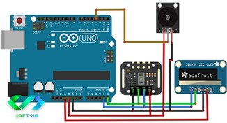 تصویر اندازه گیری ضربان قلب و سطح اشباع اکسیژن SpO2 با MAX30102 