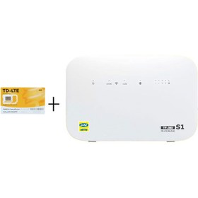 تصویر مودم ایرانسل اینترنت ثابت قابل حمل TD-LTE -4G TF i60 s1 ا MODEM IRANCELL TD-LTE 4G TF-i60 s1 MODEM IRANCELL TD-LTE 4G TF-i60 s1