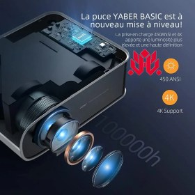 تصویر پروژکتور YABER Pro V8 داری بلوتوث و وایفای ٦ با سطح روشنایی 450 