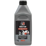 تصویر روغن ترمز بی ام و 530 اتاق e60 