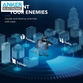 تصویر هدفون بی سیم انکر مدل Anker SoundCore strike 3 A3830 Anker Gaming Headset Strike A3830