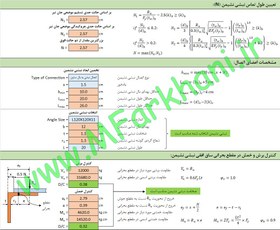 تصویر اکسل طراحی اتصال مفصلی تیر به ستون با نبشی نشیمن 