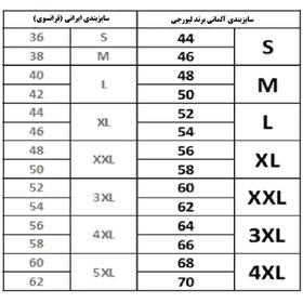 تصویر تیشرت مردانه برند آلمانی livergy تیشرت لیورجی رنگ 