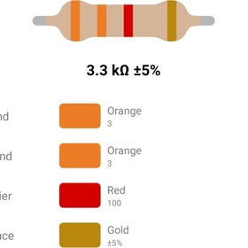 تصویر RESISTOR 1/4W 3.3K %5 – مقاومت ۱/۴ وات ۳.۳ کیلو اهم ۵% کربنی 