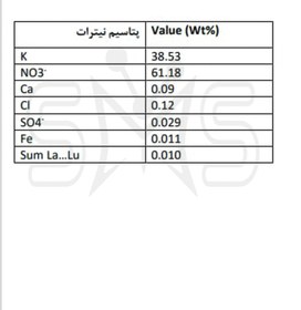 تصویر قیمت|خرید|فروش|پتاسیم نیترات 