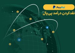 تصویر نقد کردن درآمد پی پال PayPal 