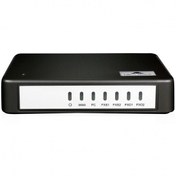 تصویر گیت وی نیوراک مدل HX420G NewRock HX420G Gateway