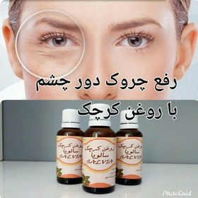 تصویر روغن کرچک 