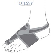 تصویر باند اصلاح کننده هالوکس نئوپرنی مدل TF20 اتسی OTESSY 