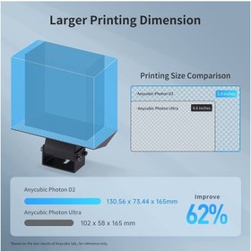 تصویر پرینتر سه بعدی رزینی Anycubic Photon D2 