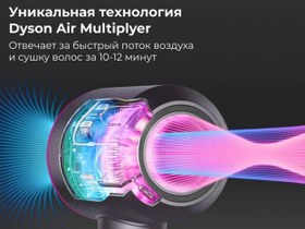 تصویر سشوار Dyson Supersonic سشوار Dyson Supersonic