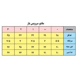 تصویر مانتو نوزادی بی بی وان مدل خرگوش 