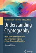 تصویر دانلود کتاب Understanding Cryptography From Established Symmetric and Asymmetric 