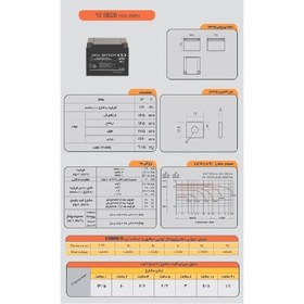 تصویر باتری 28 آمپر ساعت برند صبا باتری سری VRLA SABA Battery 28AH VRLA Series