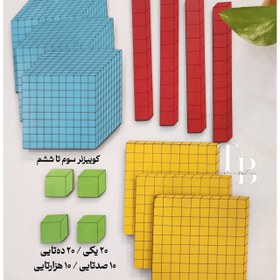 تصویر کوییزنر اول تا ششم ابتدایی 