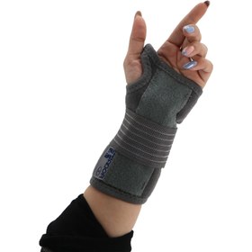 تصویر مچ بند دو طرفه ابری آدور ا Ador Functional Wrist Splint Ador Functional Wrist Splint