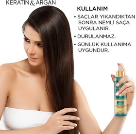 تصویر اسپری نرم کننده و ترمیم کننده بیوکسین حاوی کراتین و آرگان Bioxcin Keratin Argan Onarici Sivisac Kremi 150ml