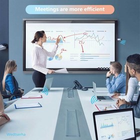 تصویر دانگل HDMI انتقال تصویر بی سیم مدل R3 