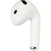 تصویر گوشی سمت راست اورجینال ایرپاد سری 4 نرمال 