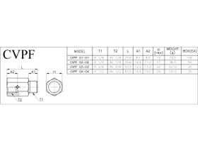 تصویر شیر یکطرفه 1/4 cbc CVPF 02