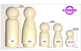 تصویر پکیج طراحی خانواده چوبی ۵ نفره 