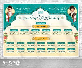 تصویر بنر چارت مدارس - طرح سرا - طرح لایه باز کارت ویزیت ، تراکت ، بنر ، وکتور 