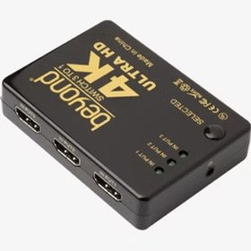 تصویر سوئیچ HDMI باکس 3 به 1 بیاند BA-716 