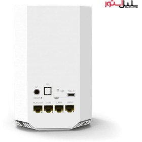 تصویر مودم 5G زد ال تی مدل ZLT X28 با کارتن،آداپتور و کابل در حد صفر 