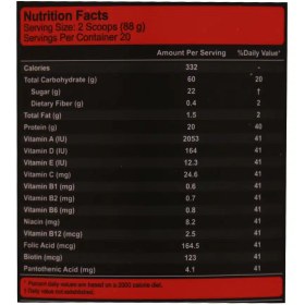 تصویر گین آپ پی ان سی | PNC Gain UP Hard Gainer 