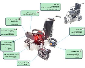 تصویر کیت محرکه الکتریکی برای تبدیل ویلچر معمولی به ویلچر برقی 