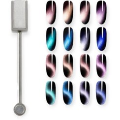 تصویر مگنت لاک ژل مغناطیسی مدل دو طرفه 