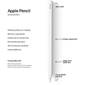 تصویر قلم لمسی اپل پنسل 1 ا Apple Pencil 1st generationاصلی 