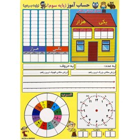 تصویر پوستر وایت بردی حساب آموز پایه سوم 