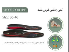 تصویر کفی طبی عمومی قوس و آرچ دار پاپیااسپرت کفش medical insoles