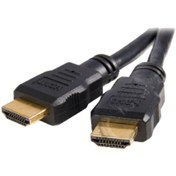 تصویر کابل HDMI سونی ۱٫۸ متری ۴k 