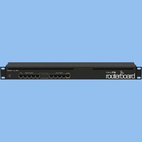 تصویر روتر میکروتیک RB2011iL-RM MikroTik RB2011iL-RM Router